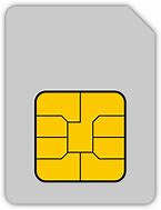 Image result for Where Is the Sim Card On iPhone 6