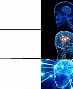 Image result for Small Brain Big Brain Meme Template