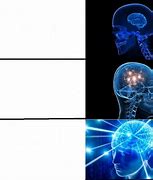 Image result for Big Brain Rust Meme