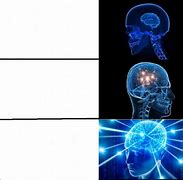 Image result for Super Brain Template
