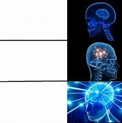 Image result for Brain Thoughts Meme