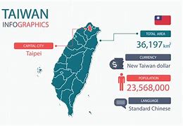 Image result for Taiwan Global Map