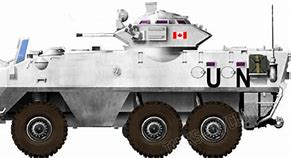 Image result for Grizzly Apc