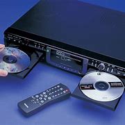 Image result for DVD Disc Recorder