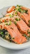 Image result for Pescetarian Diet