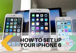 Image result for Activate iPhone 6