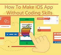 Image result for Approval of Apps iOS Apps