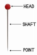 Image result for Sharp Tip of a Pin