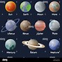 Image result for Solar System Cartoon Drawing