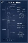 Image result for SpaceX Starship Blueprints