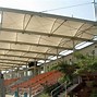 Image result for Tensile Structure