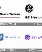 Image result for GE Medical Systems Company