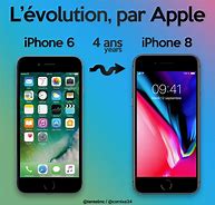 Image result for iPhone 8 and 8 Plus