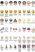 Image result for Emoji Slang Meanings