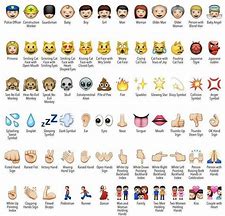 Image result for Emoji Signs and Symbols