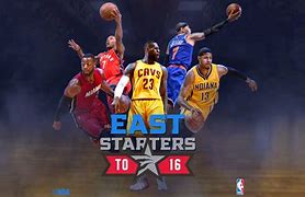 Image result for NBA All-Star PC Background