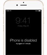 Image result for Forgot Apple ID Password iPhone