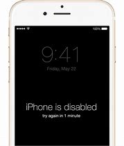 Image result for Forgot Passcode On iPhone