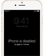 Image result for How to Fix Forgot Password iPhone