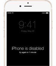 Image result for Forgot My iPhone Passcode It Says to Connect to iTunes