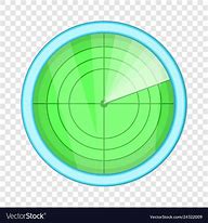 Image result for Radar Cartoon