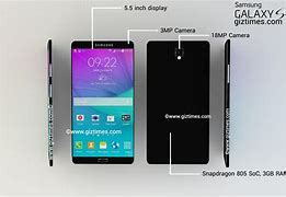 Image result for Samsung Galaxy S6 Release Dtae