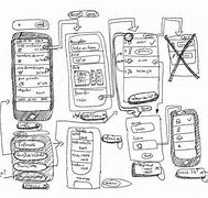 Image result for Rough Sketch of Mobile App