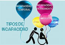 Image result for ihcapacidad