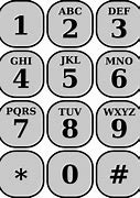Image result for AG Keypad Phone Types