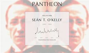 Image result for Sean T O'Kelly