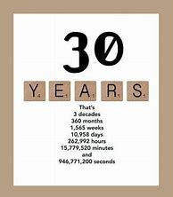 Image result for Turning 30 Birthday Quotes
