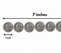 Image result for How Long Is 7 Inches Compared to an Object