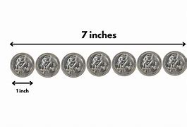 Image result for Items That Are 7 Inches Long