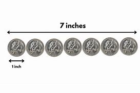 Image result for 5 vs 7 Inch Pic