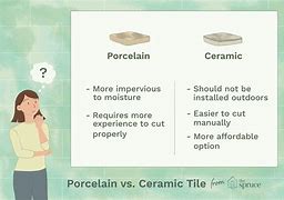 Image result for Porclein vs Ceramic Tile