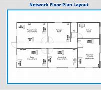 Image result for Network Layout Plan