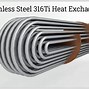 Image result for 316 Stainless Steel Composition