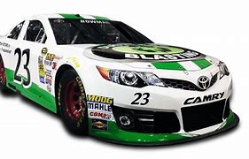 Image result for NASCAR Race Car Tracks