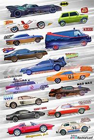 Image result for 80s Hot Cars