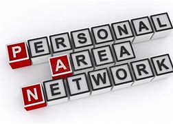 Image result for Personal Area Network Clip Art