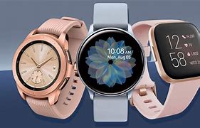 Image result for Android X Watch