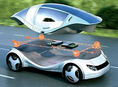 Image result for Intelligent Vehicle