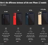 Image result for iphone 17 prices