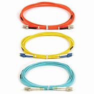 Image result for Fiber Optic Patch Cable