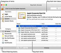 Image result for Keychain Access