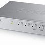 Image result for Hubs Bridges Switches/Routers