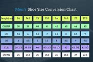 Image result for Man Shoe Size Chart