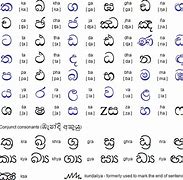 Image result for Tamil Alphabet with Sinhala