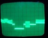 Image result for Analog TV Signal