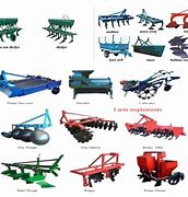Image result for Colonial Farming Tools